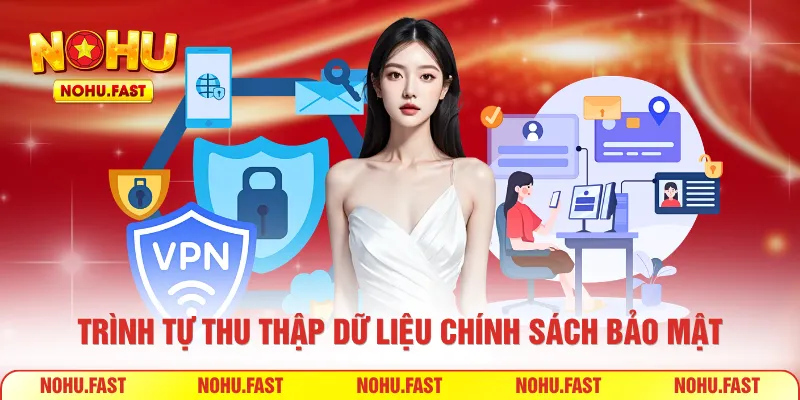 Trình tự thu thập dữ liệu chính sách bảo mật